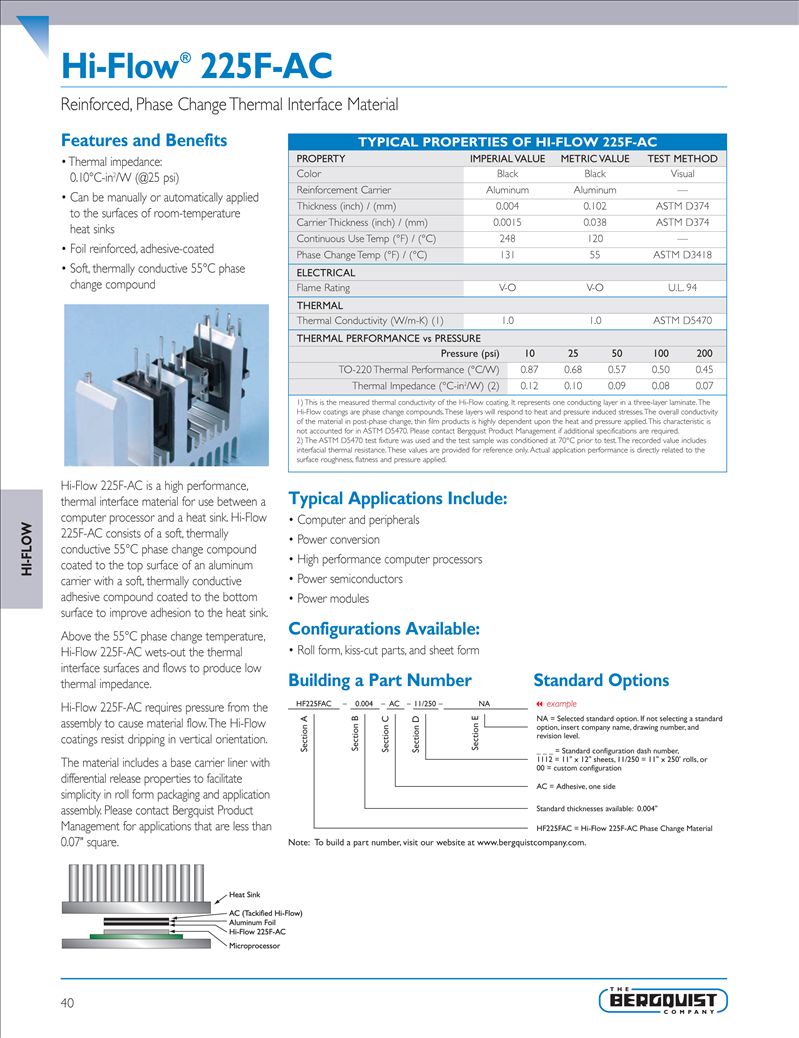 Hi-flow 225F-AC1.jpg